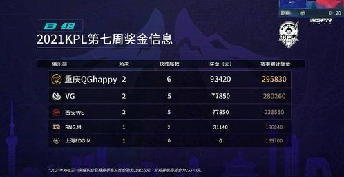 王者ag最新爆料,神秘新英雄即将登场，游戏格局再掀风云